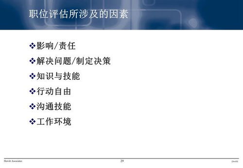 年薪120萬人力資源總監(jiān) 職責(zé)、流程與績效管理