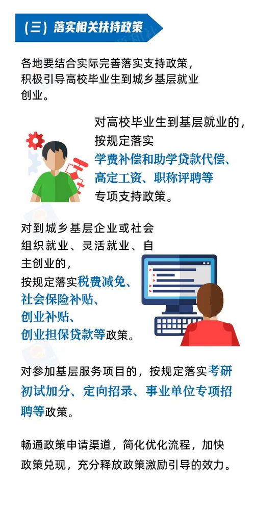到城鄉(xiāng)基層就業(yè)創(chuàng)業(yè)，高校畢業(yè)生這些服務(wù)和保障別錯過