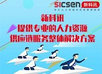為什么選擇人力資源服務(wù)外包 現(xiàn)代企業(yè)管理的高效策略